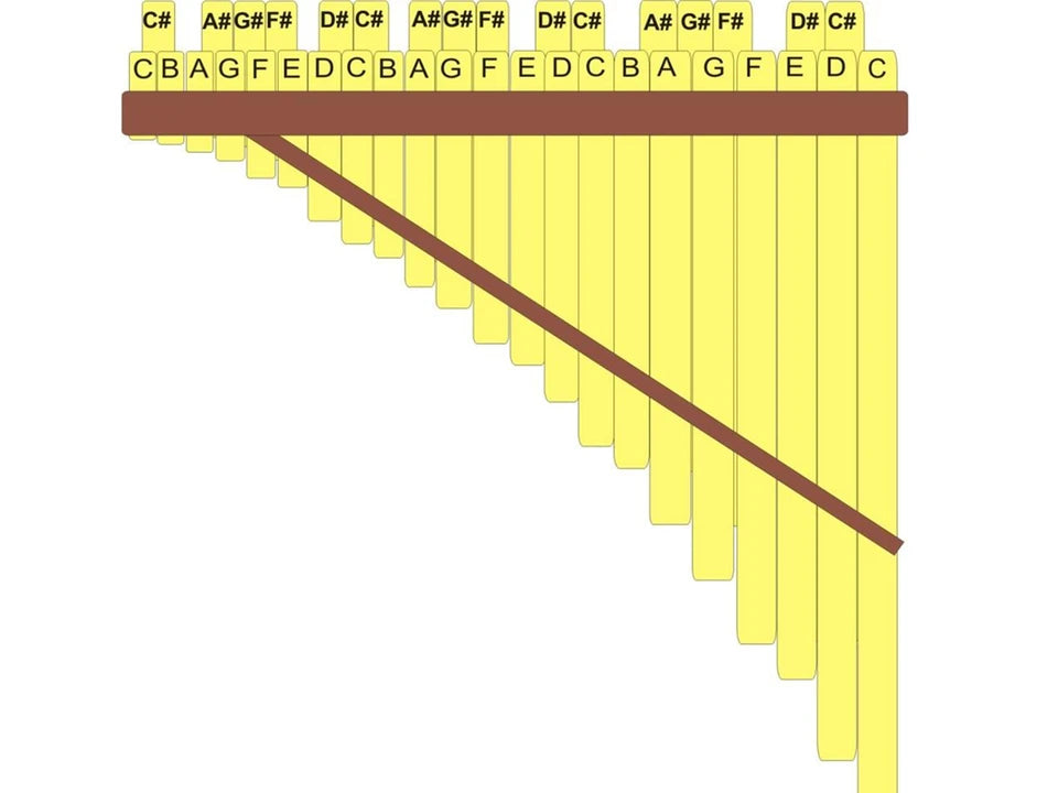 Ramos Chromatic Zampoña Pan Flute | Piano Keyboard Layout