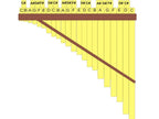 Ramos Chromatic Zampoña Pan Flute | Piano Keyboard Layout