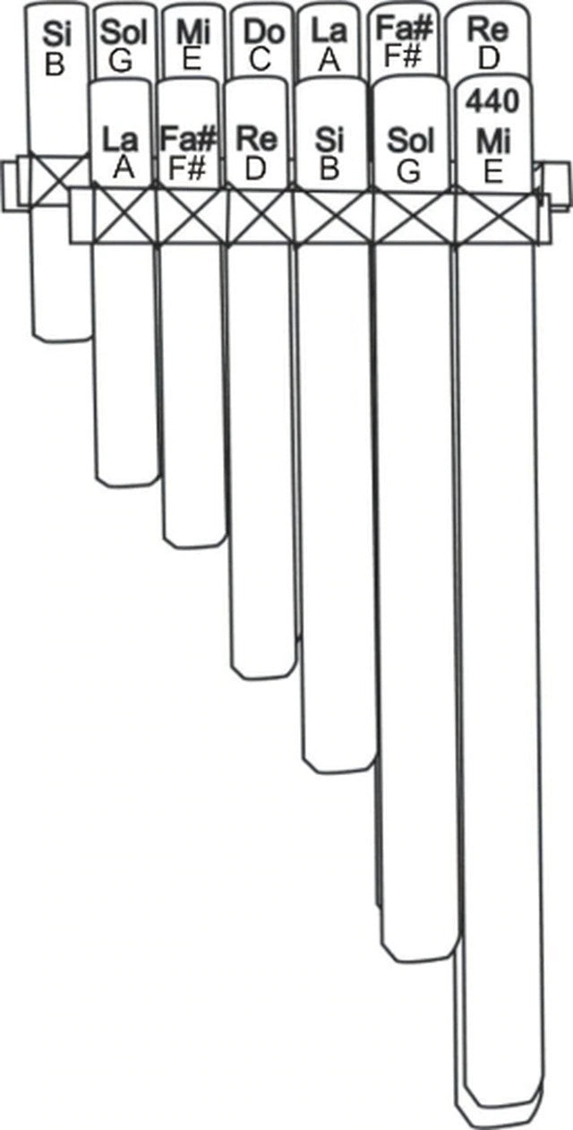 Kit Lupaca Malta panflute and bamboo quena in G