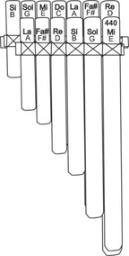 Kit Lupaca Malta panflute and bamboo quena in G