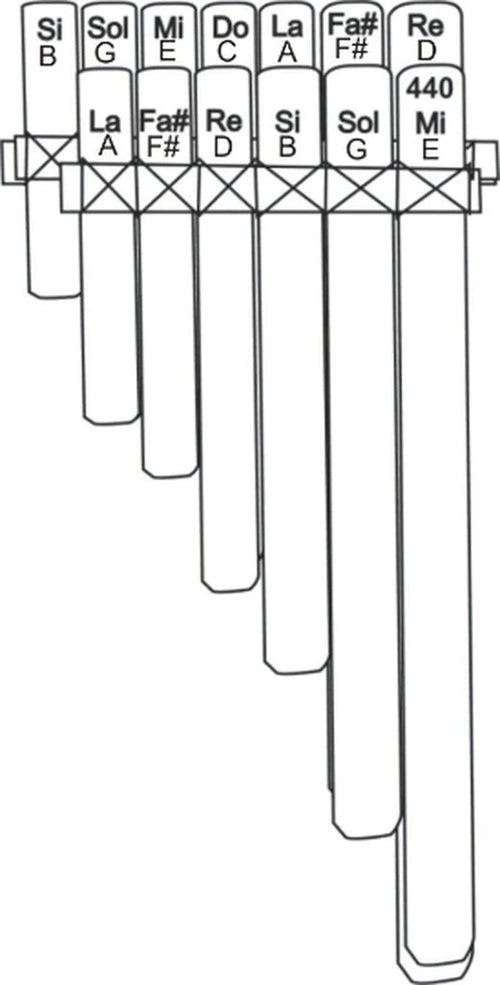 Lupaca Malta zampoña panflute 13 pipes