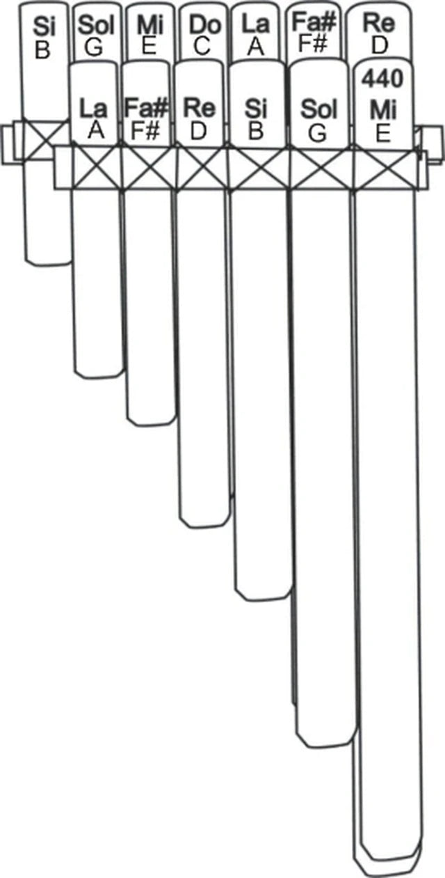Professional Lupaca Malta zampoña panflute 13 pipes